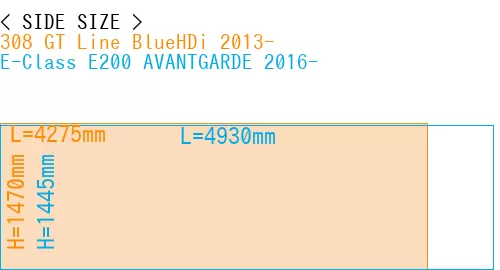 #308 GT Line BlueHDi 2013- + E-Class E200 AVANTGARDE 2016-